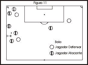 FIGURA 11