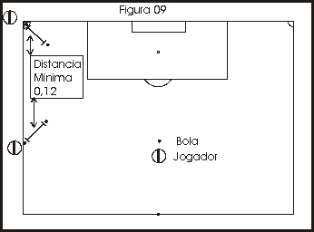 FIGURA 09